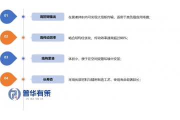 人形機(jī)器人關(guān)節(jié)傳動(dòng)新方向：擺線減速器技術(shù)優(yōu)勢與國內(nèi)產(chǎn)業(yè)進(jìn)展