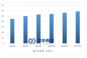 存儲(chǔ)控制芯片行業(yè)技術(shù)核心、市場(chǎng)規(guī)模與競(jìng)爭(zhēng)格局