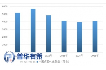 CPU芯片行業(yè)：算力革命與國產(chǎn)崛起下的發(fā)展新局