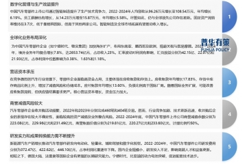 汽車零部件行業(yè)上下游市場分析、發(fā)展趨勢、行業(yè)特點及主要玩家