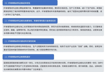 纖維復(fù)合材料行業(yè)下游應(yīng)用領(lǐng)域發(fā)展前景、行業(yè)壁壘及主要玩家分析