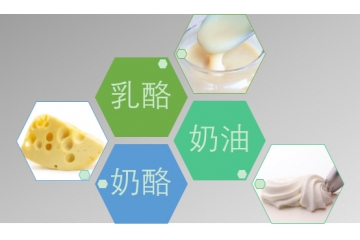濃縮乳制品行業(yè)發(fā)展前景及趨勢分析（附報(bào)告目錄）