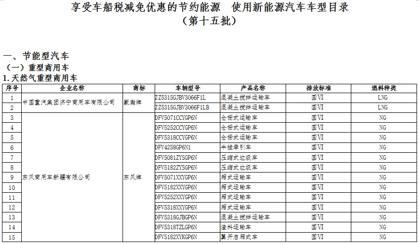 新能源汽車：國(guó)家政策大力支持，新能源汽車長(zhǎng)期趨勢(shì)向好(圖4)