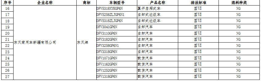 新能源汽車：國(guó)家政策大力支持，新能源汽車長(zhǎng)期趨勢(shì)向好(圖5)