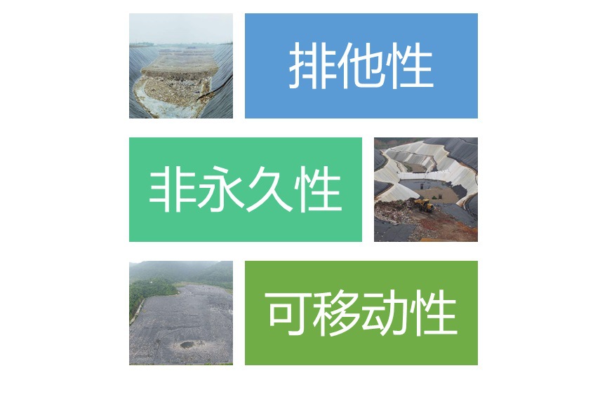 2020-2026年生活垃圾處理行業(yè)全景調(diào)研及前景預(yù)測報(bào)告(圖1)
