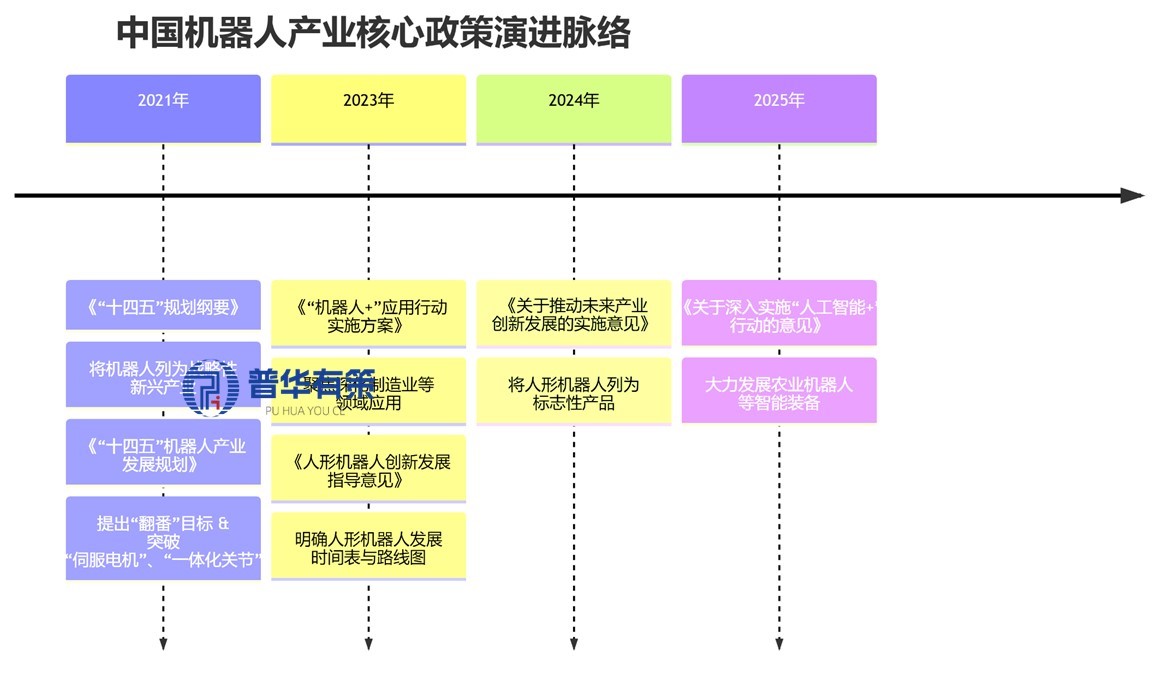 2-2509291204423H.jpg