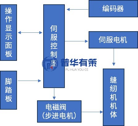 2-25101409113QI.jpg