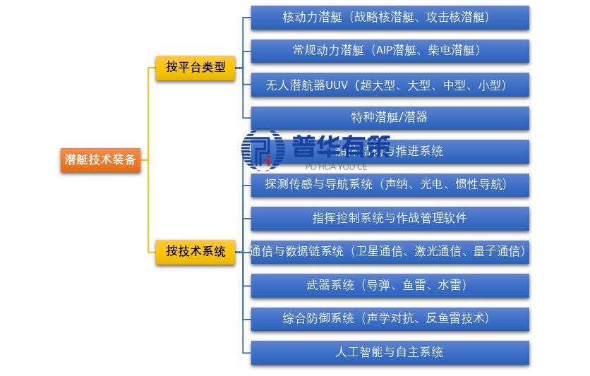 2-2510151A52H62.jpg
